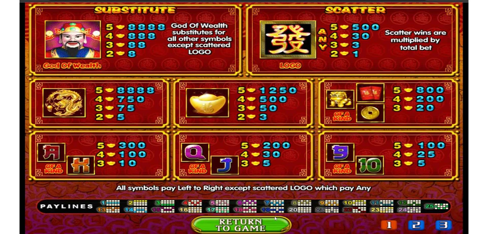 Game Play Image