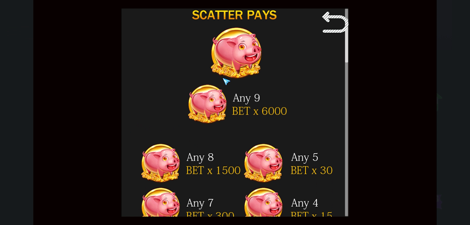Game Play Image