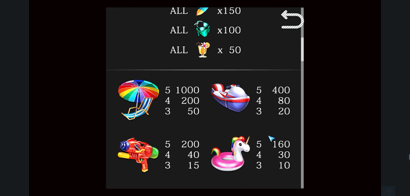 Game Play Image