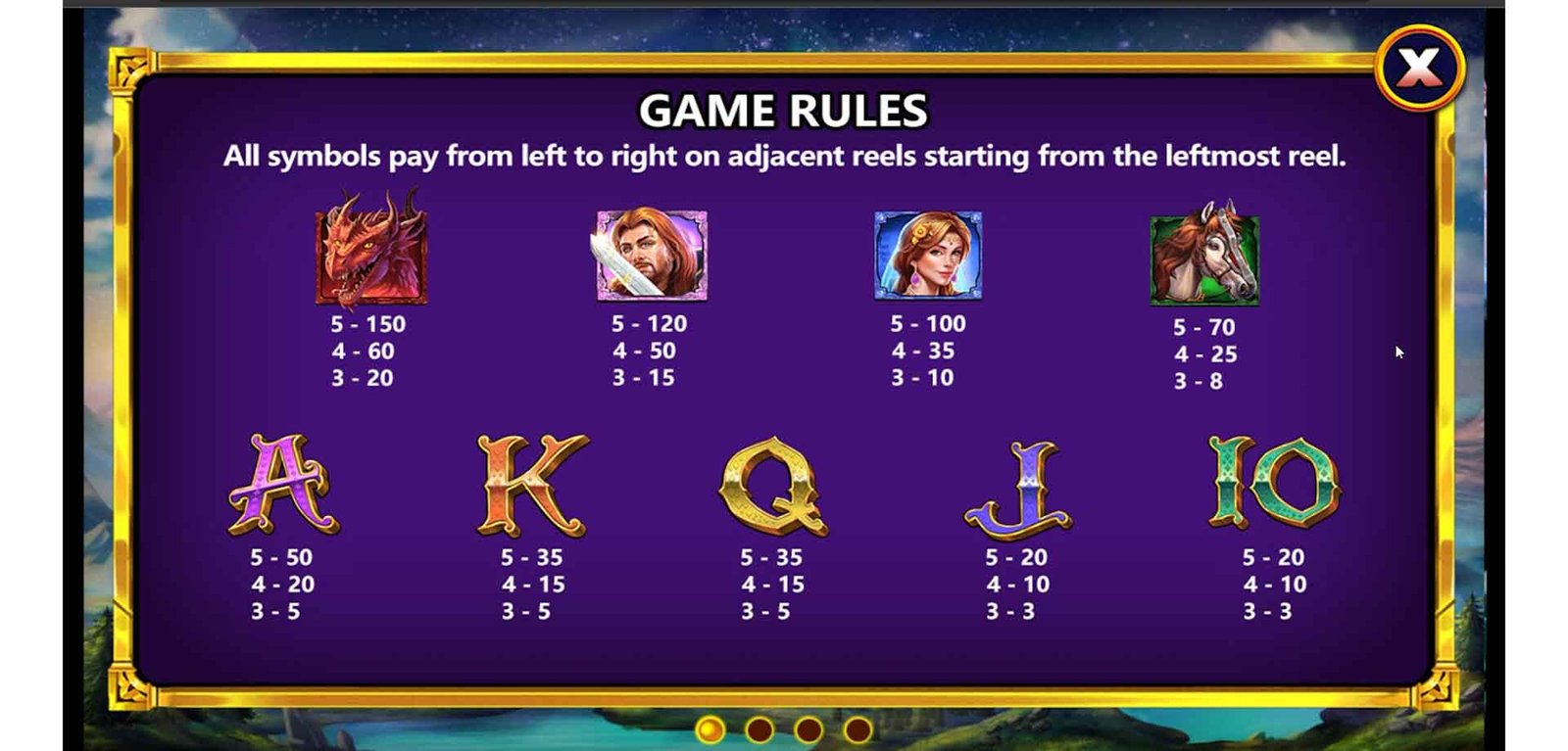Game Play Image